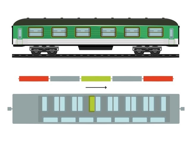 vi-tri-an-tan-tren-o-to-tau-hoa-may-bay-04