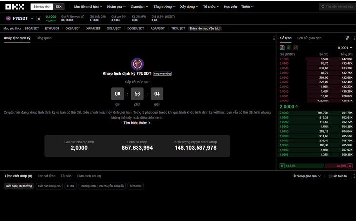 Vừa 'niêm yết', Pi Network có giá 1,3-2USD/Pi - Ảnh 2.